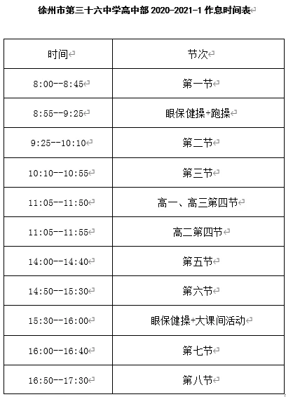 如何设计一套有效的篮球协调训练计划_2